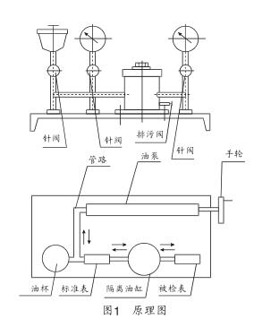 活塞壓力計改進(jìn)圖.jpg